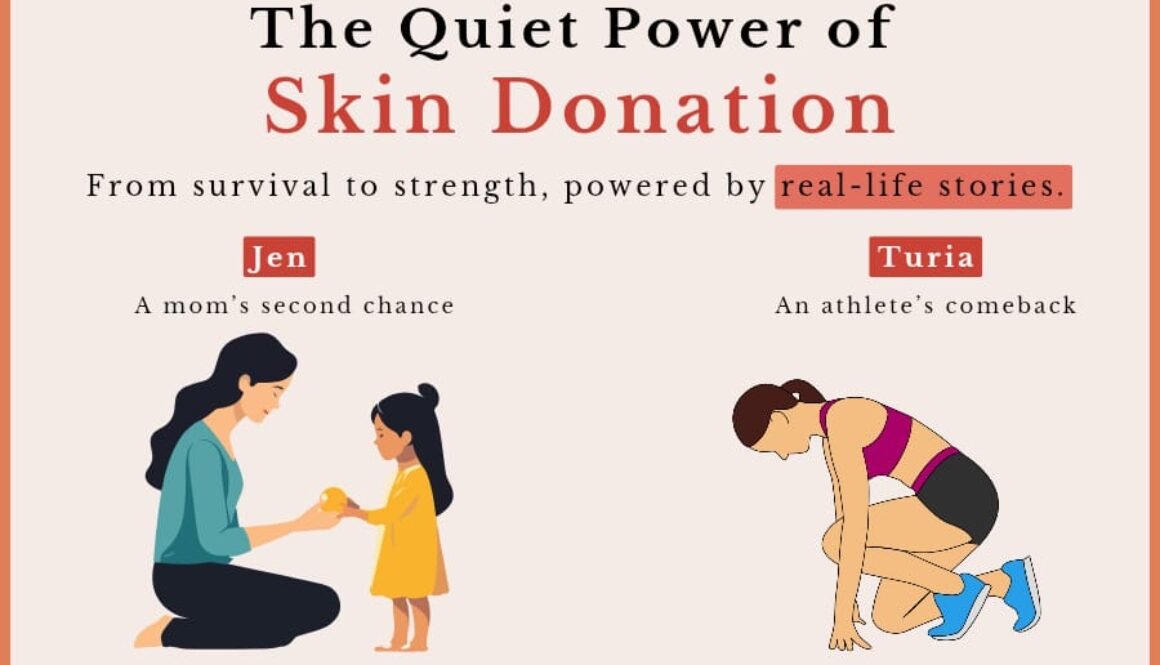 skind india skin donation awareness