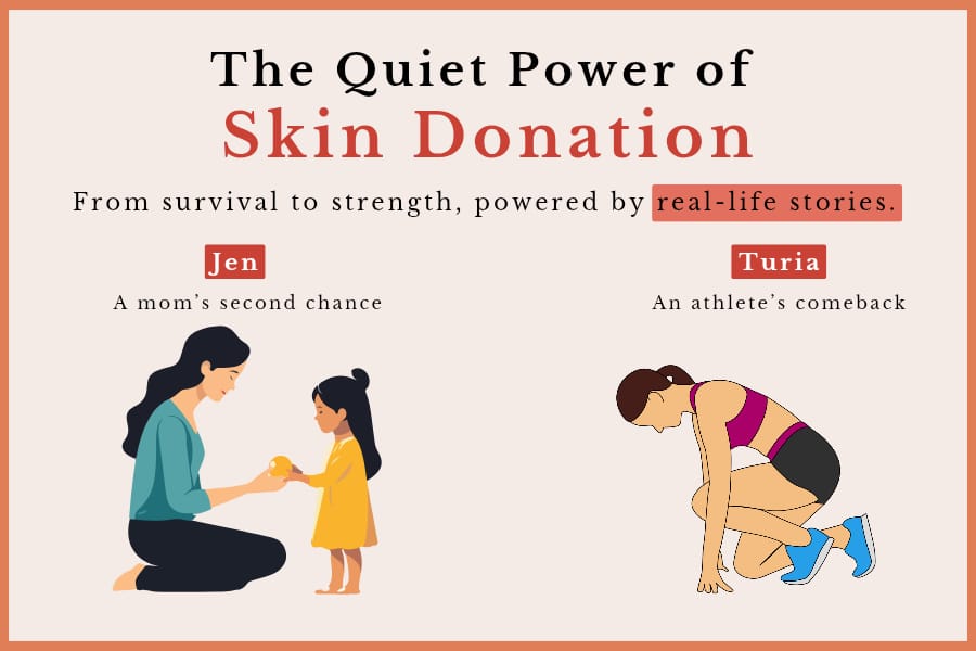 skind india skin donation awareness