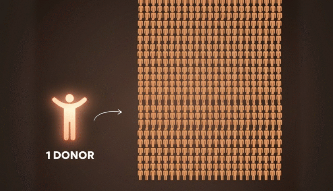 BREAKING MYTHS ABOUT SKIN DONATION (1)