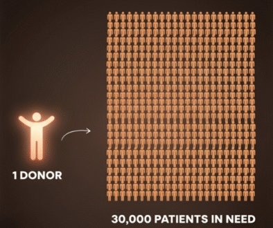 BREAKING MYTHS ABOUT SKIN DONATION (1)